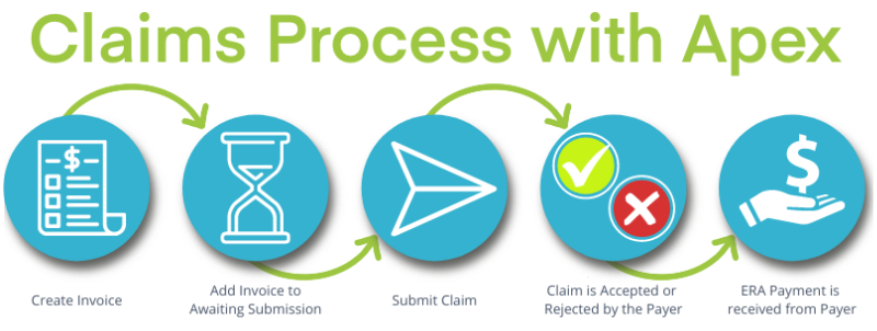 Copy_of_Claims_Process__2_.png